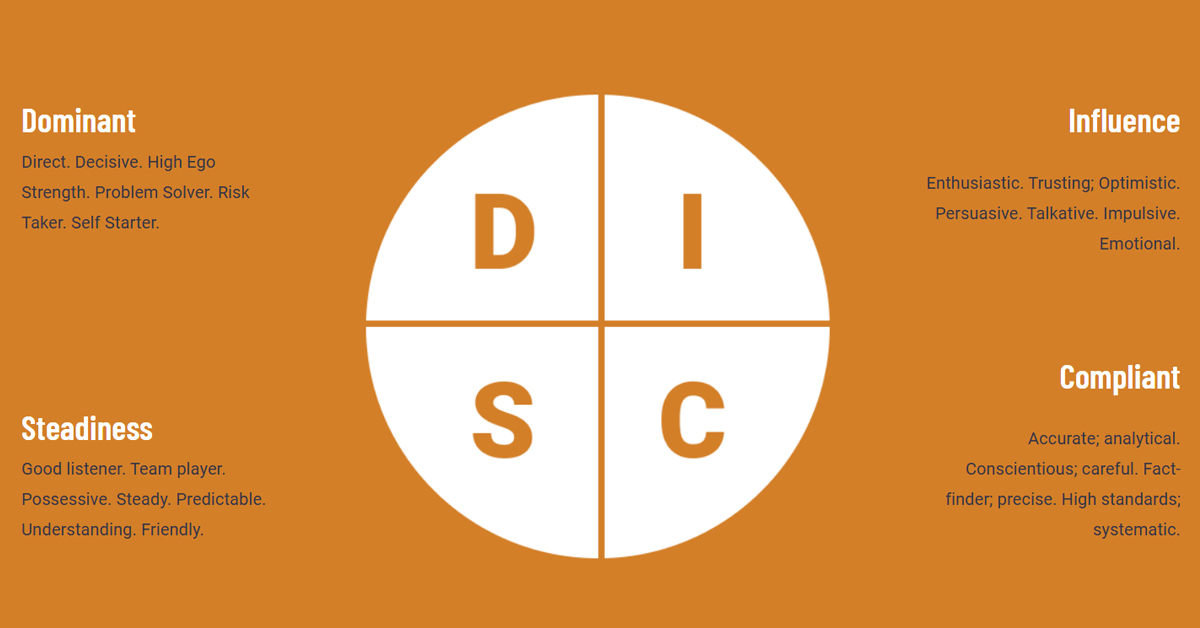 DISC Assessment
